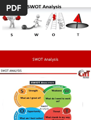 SWOT Analysis