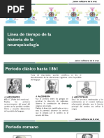 Liena de Tiempo Neuro Psicologia