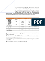 Análisis rentabilidad negocio venta $13.560 y $13.272