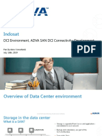 DCI Environment, ADVA SAN DCI