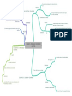 Mapa Comunidad Sociedad y Cultura