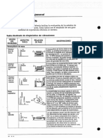 CHARLOTTE - Análisis Vibracional PDF
