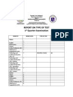 Report On Type of Test 1 Quarter Examination