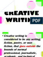 Cw_creative Writing Introduction