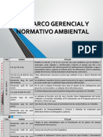 Sesion 1. Marco Gerencial y Normativo Ambiental