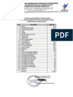 Rekapitulasi Peserta Tervalidasi Angkatan III 2019 Koreksi