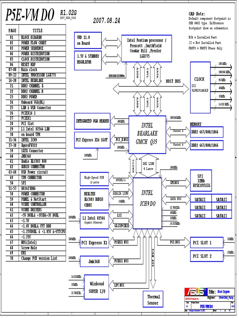 ASUS P5E-VM DO R1.02G REV 1.00G Schematic PDF | PDF | Office.