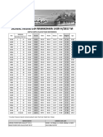 Jadwal Imsakiyah Ramadhan 1439 H 2018 M