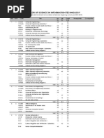 Bachelor of Science in Information Technology