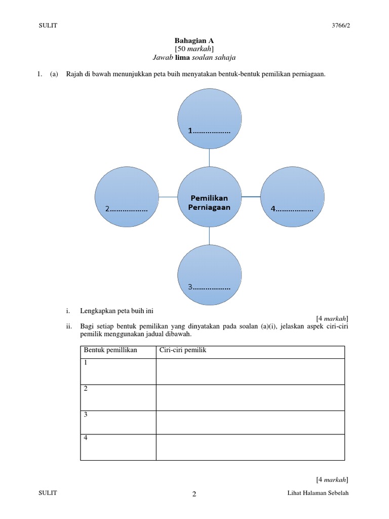 0 Perniagaan Mid Term Tingkatan 4 Pdf