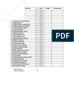 NO Nama Peserta Didik JK Kelas Ruang Keterangan: Jumlah Laki-Laki 20 Jumlah Perempuan 13