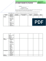 Person Following The Examples of Sts. Arnold Janssen and Joseph Freinademetz