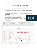 Dólar 2008-2013 PDF