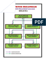 Struktur Organisasi 2a Th.2020