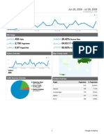 Analytics Monrepos Ru 20080628-20080728 (DashboardReport)