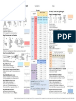 RULA-Worksheet-v-2.0.pdf