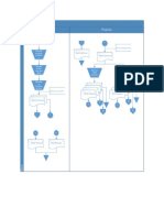 flow chart fix.docx