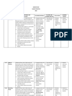 Lesson Plans Fluency Practice 2018