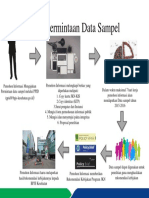 Alur Permintaan Data BPJS PDF