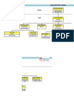 Struktur Organisasi Menara RDMP (Update 29 Agustus)