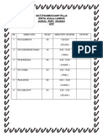 SJK (T) Thamboosamy Pillai Sentul Kuala Lumpur Jadual PDPC Sejarah 2019