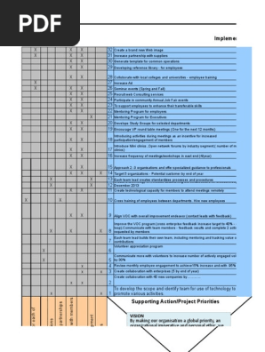 PROJECT PLANNING