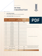 CTBH Quý 3 - The Grand Manhattan