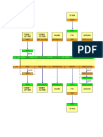 Comunicación Plcs