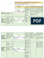 ESQUEMAS DE TURBINAS EÓLICAS CON GENERADOR DE INDUCCION.docx