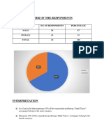 Table No. 1: Gender of The Respondents