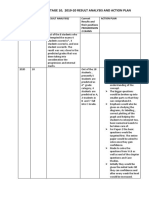 Stage 10 Action Plan Evm & History Revised 2019-20