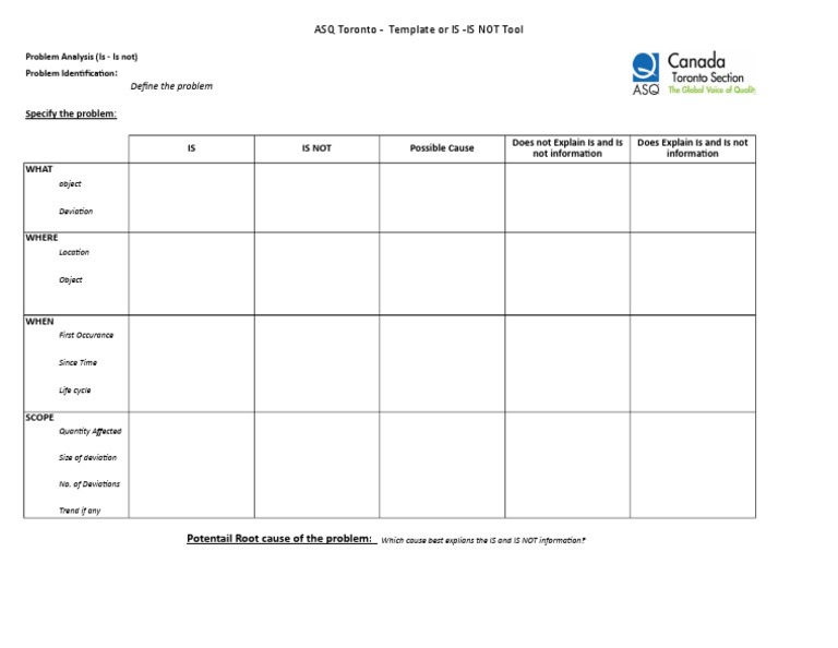 IS-IS NOT Problem Analysis Template | PDF