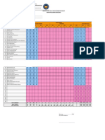 Rekapitulasi Nilai Harian Semester Genap TAHUN PELAJARAN 2018/2019