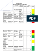 IDENTIFIKASI RESIKO.docx