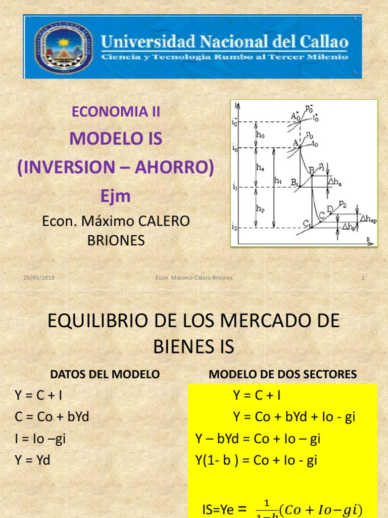 02a. - Ejm. Modelo Is | PDF | Dinero | Economias