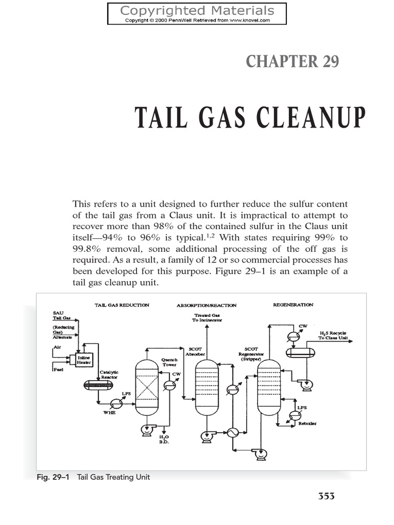 Tail Gas Clean Up PDF