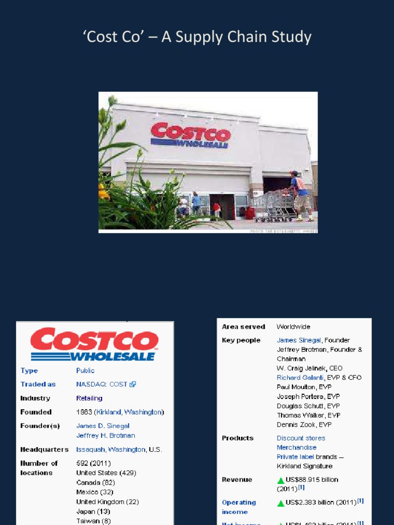 Cost Co' - A Supply Chain Study | PDF | Costco | Inventory