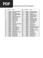 IISc_InterviewList