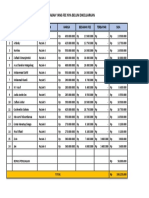 Data Fee Yg Belum Kluar