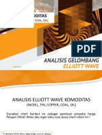 Elliot Wave