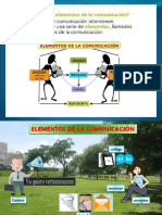 Elementos de La Comunicacion