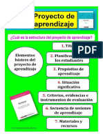 Proyecto de Aprendizaje