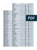 2019 0530 GSP Members Active List LM