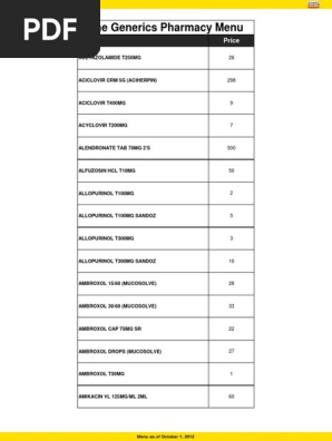 The Generics Pharmacy Menu