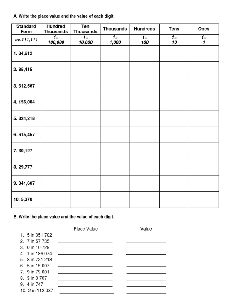Standard Form Hundred Thousands Ten Thousands Thousands Hundreds Tens