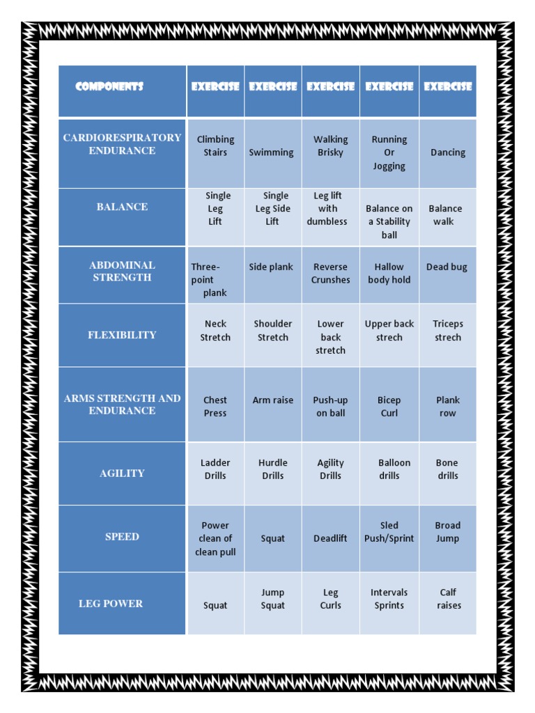 Components Exercise Exercise Exercise Exercise Exercise ...