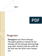 1. genogram.ppt