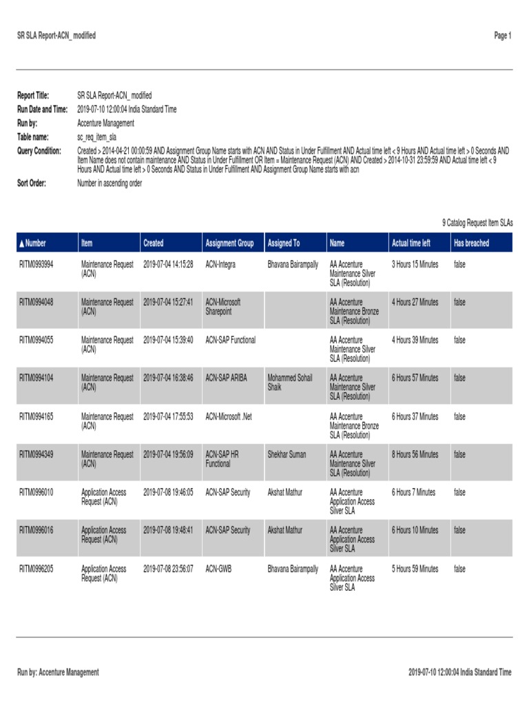 Report title run date and time run by table name query condition
