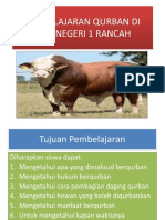 Pembelajaran Qurban Di Sma Negeri 1 Rancah