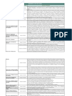 Resumen decreto 1072 en relación a SST.pdf